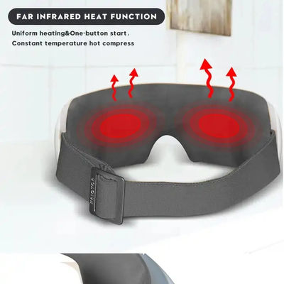 Massaggiatore Lable Black Eye Relax personalizzato con riscaldamento compressa calda e massaggio elettrico a vibrazione