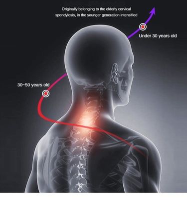 Funzione di massaggio delle spalle Massaggiatore portatile senza fili per collo e spalle per il rilassamento