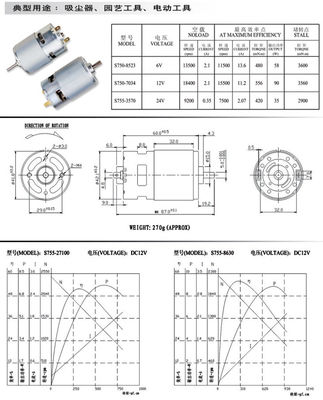 0.2KG motore a spazzola per porta automatica motore 775 12V 24V 50W motore elettrico micro DC